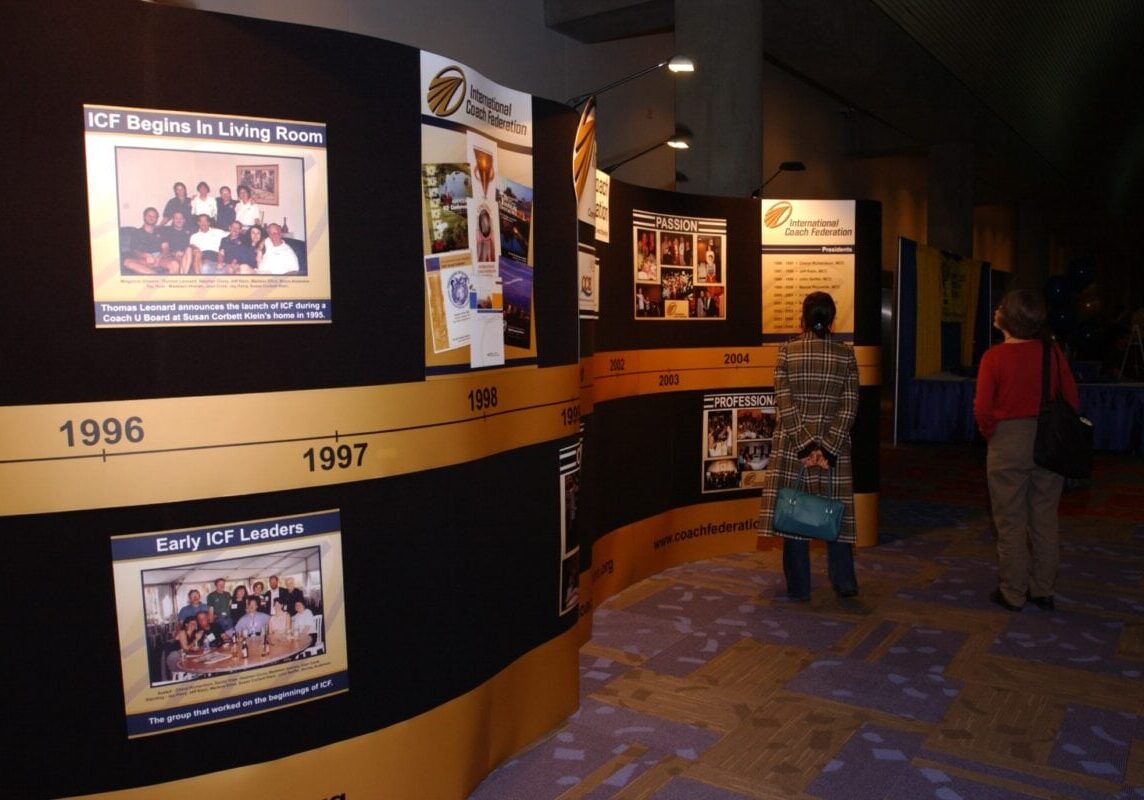 A timeline displayed on a wall, illustrating the early history and key milestones of the International Coaching Federation (ICF).