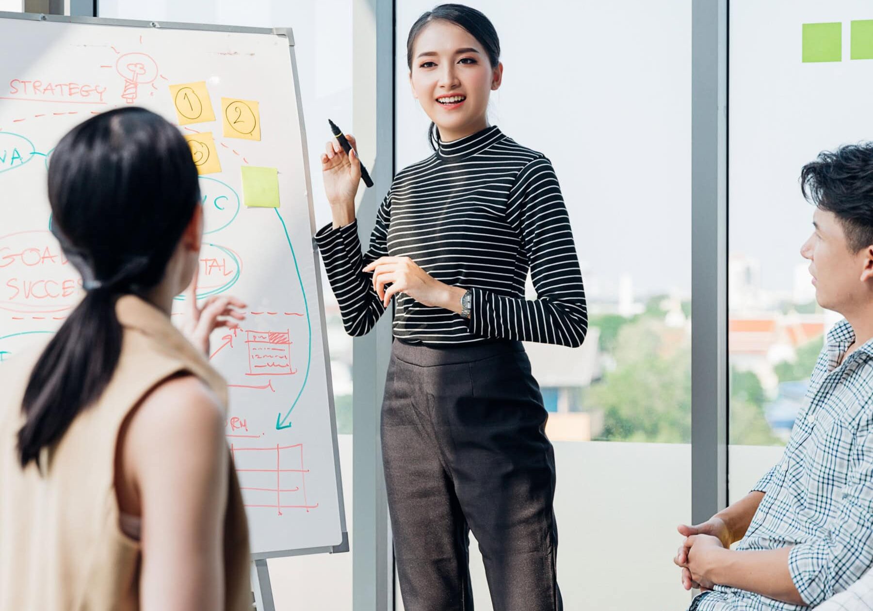 A woman is instructing others in an office on the waves of change.